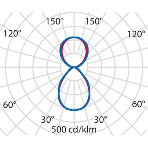 SL764+ PL L 41 S/C 940 WIT MP image 5
