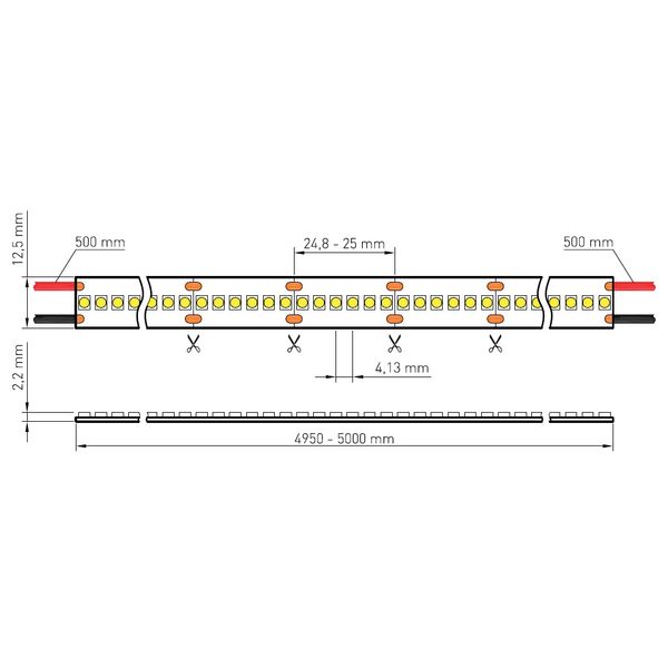 FS 96, UWW, Ra=90+, 21,5W/m, 1600lm/m, 24VDC, IP44, l=5m image 4