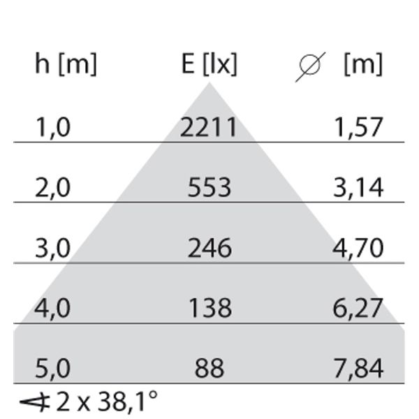 SL764+ RF M 23 S/A 930 BLACK LV image 6