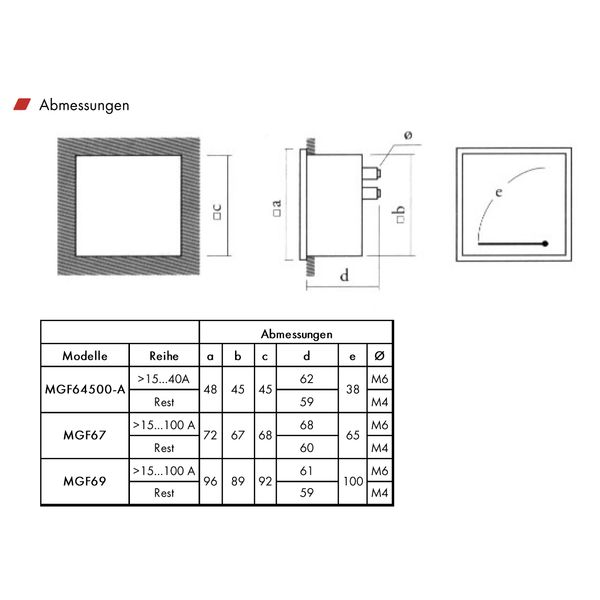 Voltmeter, 96x96mm, 500VAC image 4