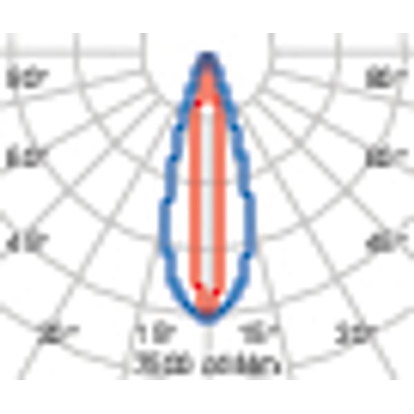 TRACK 1500-54W ELL 2700K image 4