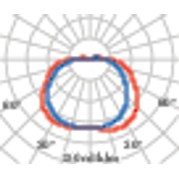 CHIP TONDO 30 WIT E27 image 6