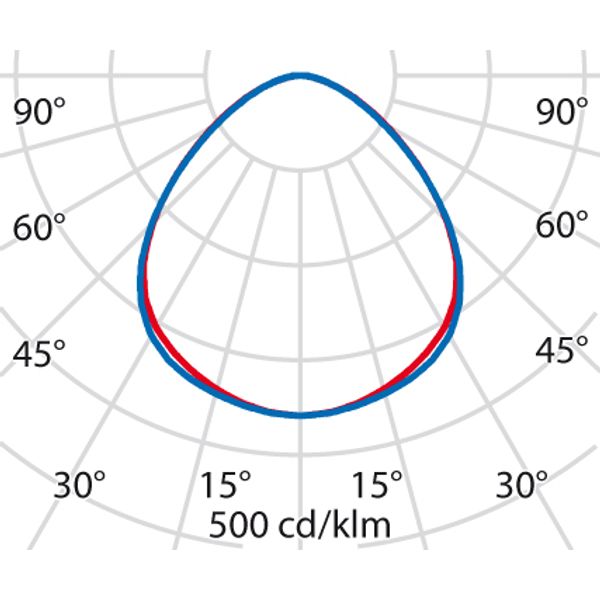 AS615 40 S/EW 4000K WIT image 4
