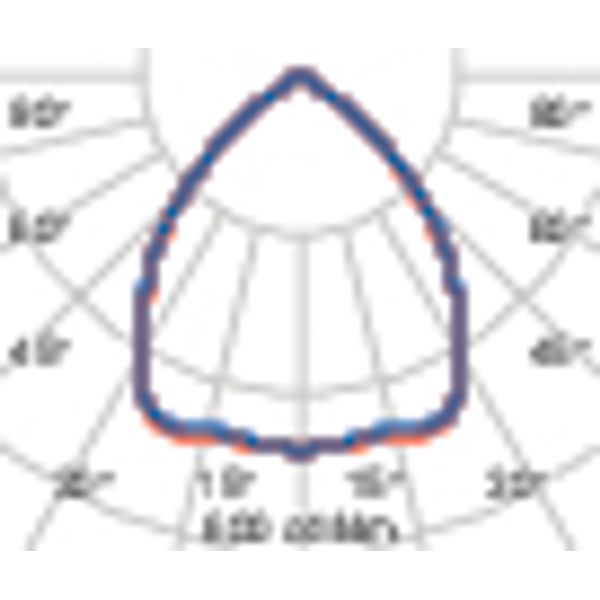 AMIGO 36 25W 4000K UGR image 5