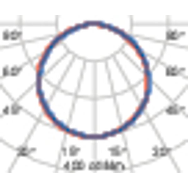 MASK+MINI M 8 S/EW 4000K ANTHRACITE image 4