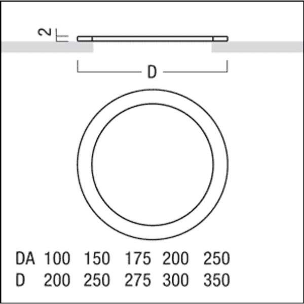 DVR DA200 - Ceiling reinforcement ring image 2
