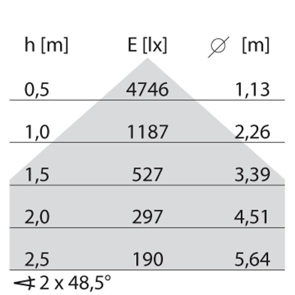 SL713SL 63 S/D 830 BK9005 TD MP image 4