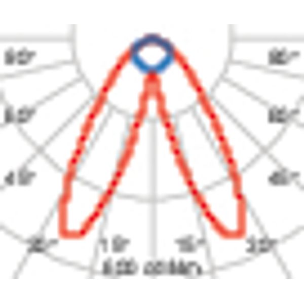 AS615 65 2A/M 4000K BLACK DALI image 6