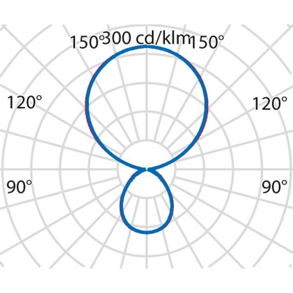 SL720LED SLXL152 S/C 8TW WIT HCL MP image 9