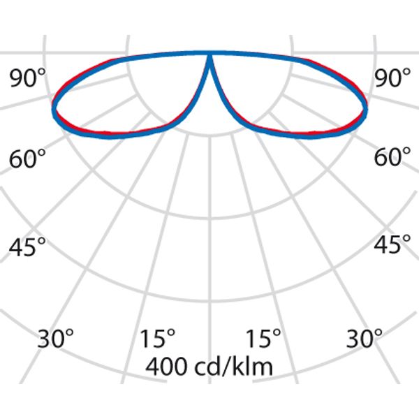 KHA 5/AL LED KL-II 1X15W 4K 81 MATT BLACK image 4