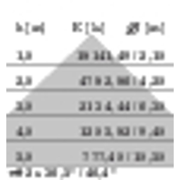 SL629LED SM L 31 S/A 930 WH9016 DALI MP image 8