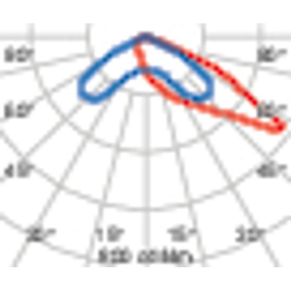 WIN PRO 30 250 A55/M 740 ZHAGA image 7