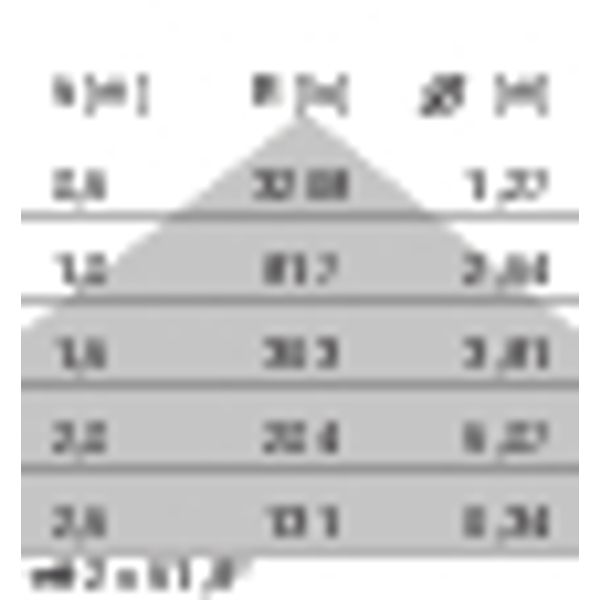 SL713 RL PL 41 S/C 830 WH9016 MP image 5