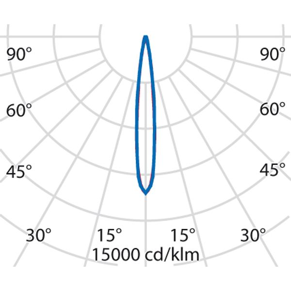 SQUARE PRO 535 C/I 740 GR94 image 6
