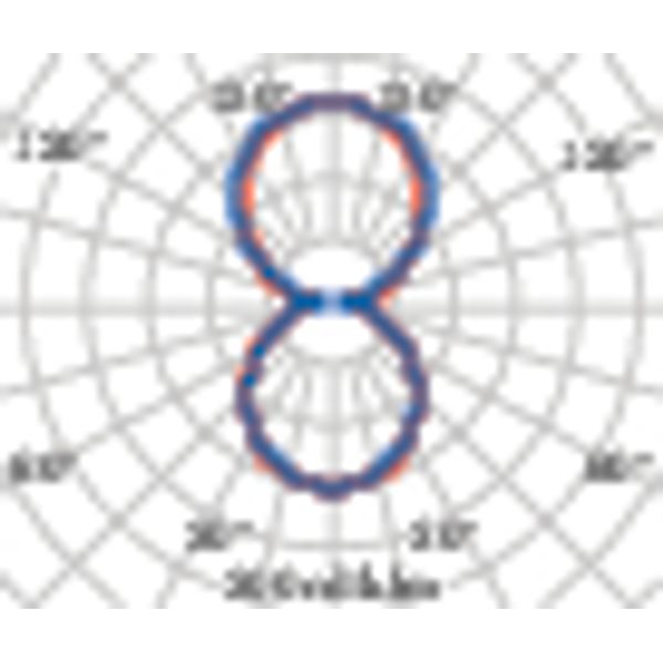 FLEXILED 5PL21S/C840WH9016OP1500/150 image 4