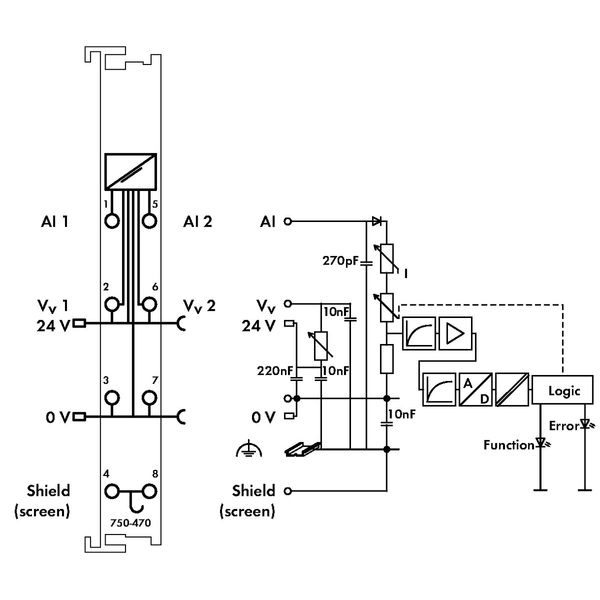 2-channel analog input 0 … 20 mA Single-ended light gray image 4