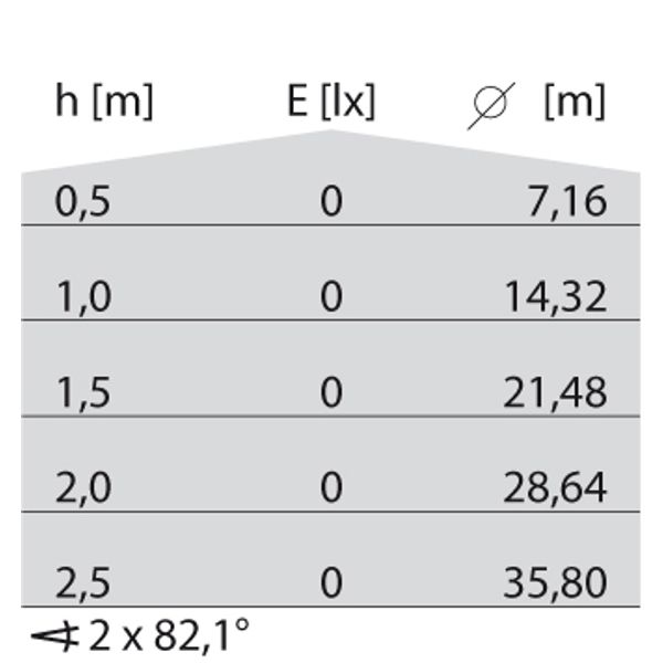 KHA SLIM LED 220/AL 10W 4K ZW-DIM1/10V image 10