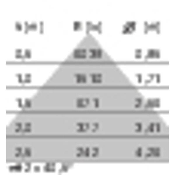 FLEXILED 4SM17S/A840WH9016MP1200/150DALI image 6