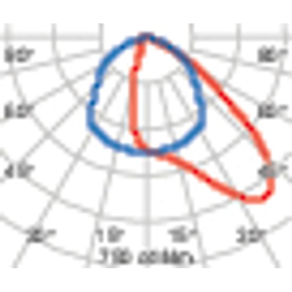 GUELL 2.5152 A40/W 840 GRIJS1-10V image 4