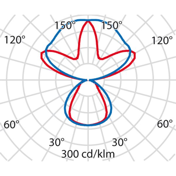 SL629LED PL M 49 S/C 840 BLACK MP image 7