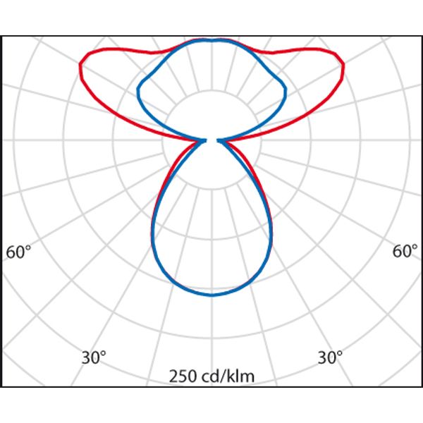 SL713+PL RXL 65 S/C 8TW GREY BT MP image 7