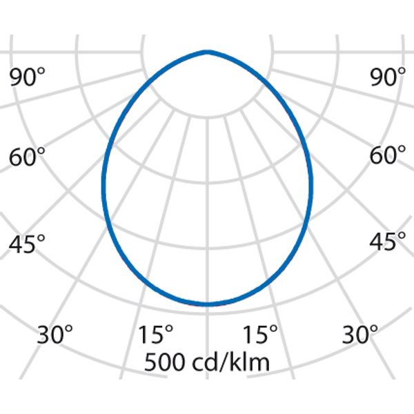 DLSB220 LED 46 C/EW 840 DALI image 3