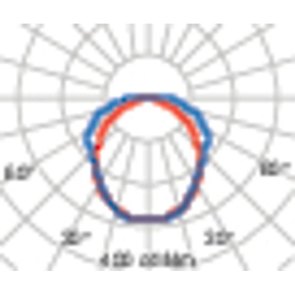 ACRO BASIC EQ236 S/EW 4000K image 5