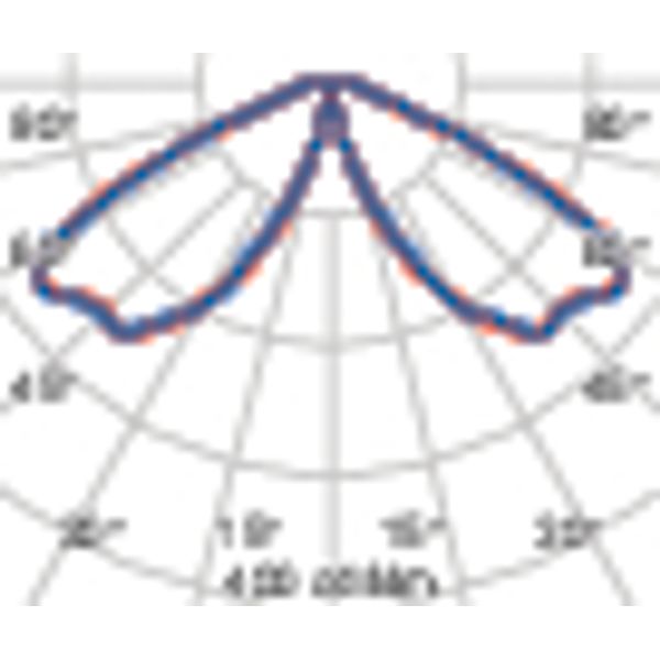 KHA TECH 915 C/EW 840 RVS image 5