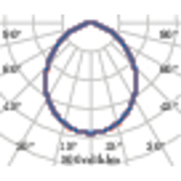 DLSB220 LED 34 C/EW 840 DALI image 4