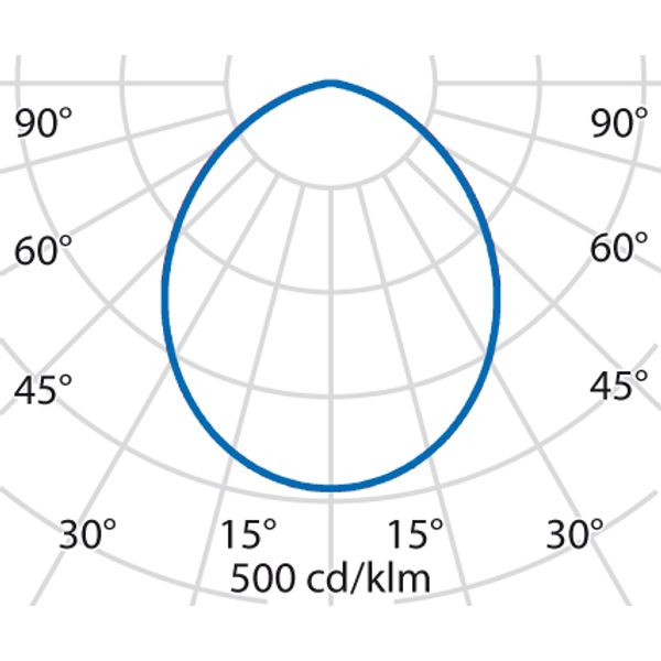 DLSB220 LED 34 C/EW 830 DALI image 4