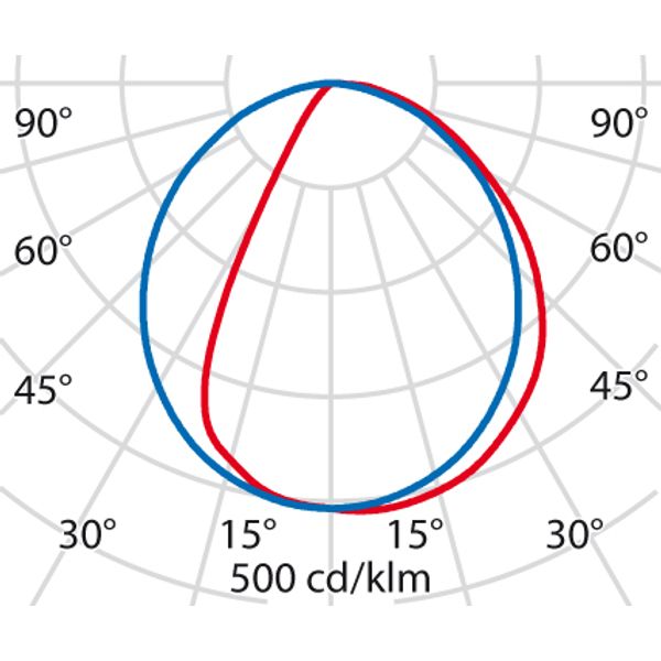 POLO+2/I11.5W 4000K ANTHRACITE image 7