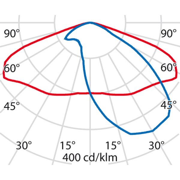 KYRO+1/D76 70 SR/100 730 DALI ANTHRACETE image 7