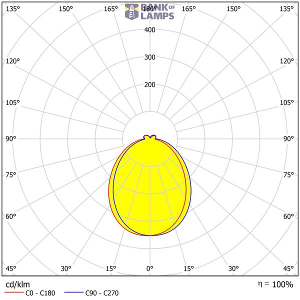Evo LED Round Up PIR 8W 400lm 3000K IP54 anthracite image 4