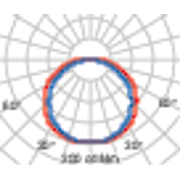 MULTI+3510.5W S/EW 3000K BLACK image 7