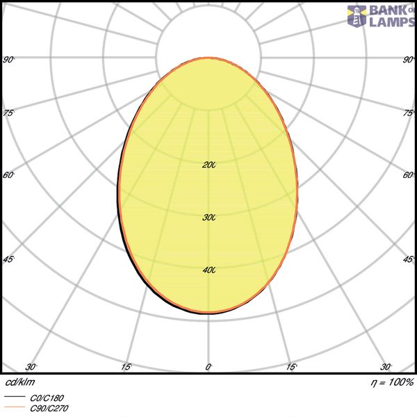 OUTDOOR SURFACE ROUND 13 W 3000 K IP54 GY image 5