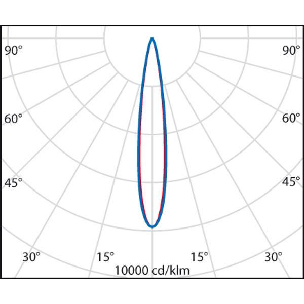 B10 20.5 S/I 930 WIT DALI2 image 5