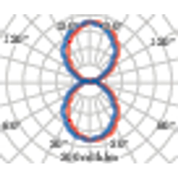 QUASAR 60B 33 A7/EW 3000K ANTHRACITE DALI image 6