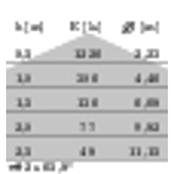 EKO+26 LED SMD18W 840 DETEK WIT image 6