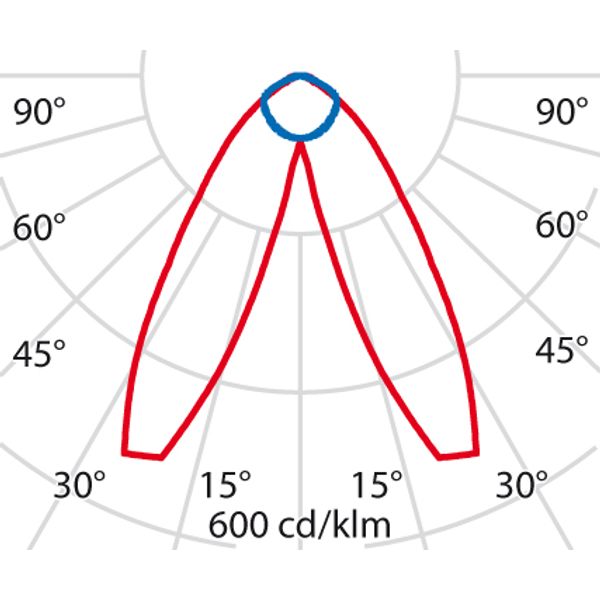 AS615 40 2A/M 4000K WIT DALI image 6