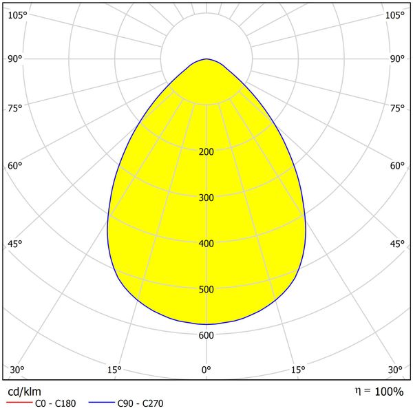 Segon W LED 170 ECO 13W 1000lm 830 ECG IP20/44  white image 4