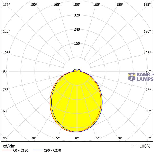 Zeta LED Round Single 12,5W 800lm 3000K IP54 anthracite image 2