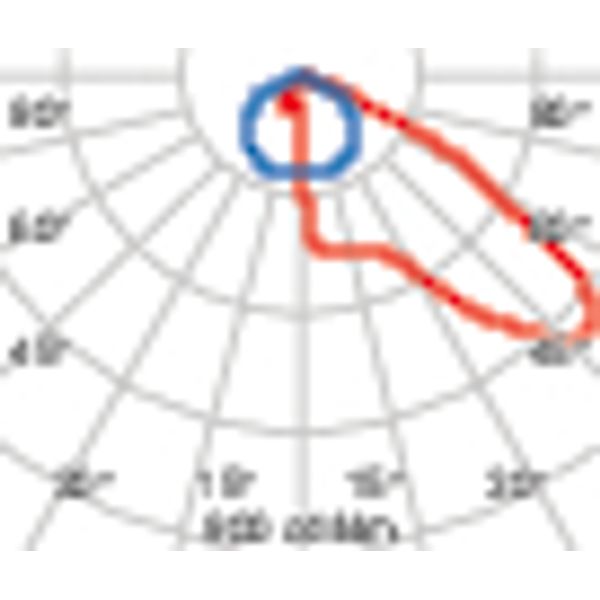 GUELL 2 78 A50/W 840 GR94 image 4