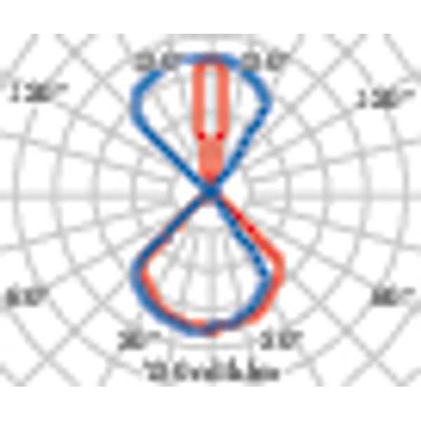 QUASAR 10 LED 1NB+1WB 6W 3000K GREY image 7