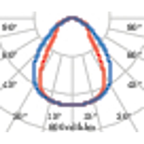 SL630LED AB 45W 3000K DALI GREY DIR image 4