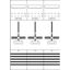 DF37C3 Meter panel, Field width: 3, Rows: 0, 1050 mm x 750 mm x 160 mm, IP2XC thumbnail 61
