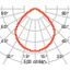 DL ROUND MIDI12 C/EW 840 WIT thumbnail 4
