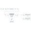 LED RF Controller DW (Dynamic White) Set thumbnail 6