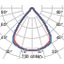 FLEXILED 5RE28S/A840WH9016LW1500/150 thumbnail 7