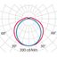 ACRO PRO EQ258PC S/EW 4000K CL HF PW thumbnail 4