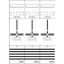 DF37G3 Meter panel, Field width: 3, Rows: 0, 1050 mm x 750 mm x 160 mm, IP2XC thumbnail 17